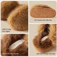 Cozy Luxe Platform Slipper